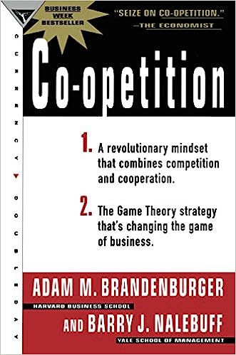 Co-Opetition: Embracing Collaboration and Competition for Business Success